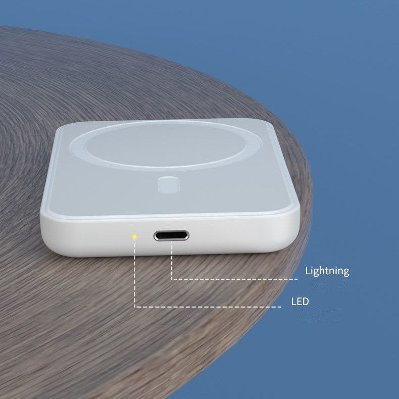 Fast Wireless Travel PowerBank Charger - MagSafe 10,000mAh Magnetic PowerPack