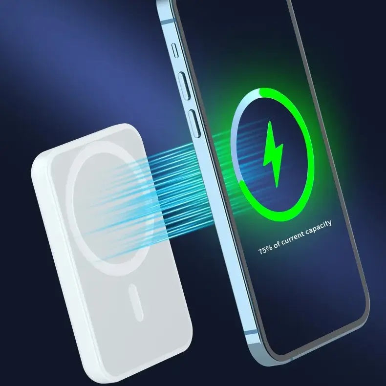 Fast Wireless Travel PowerBank Charger - MagSafe 10,000mAh Magnetic PowerPack