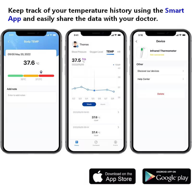 Baby Thermometer - Smart Digital 4 in 1 Bluetooth App