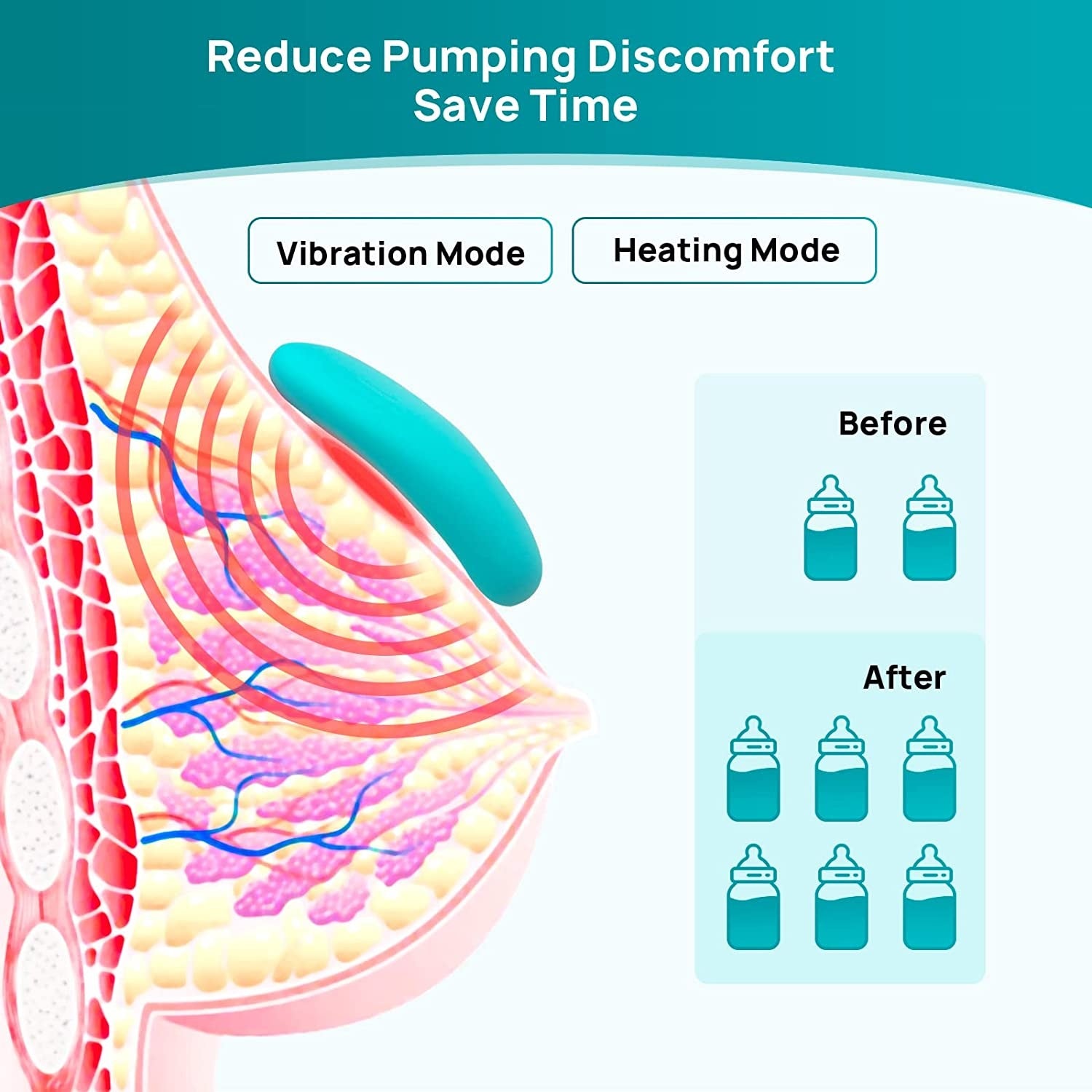 Lactation Massager