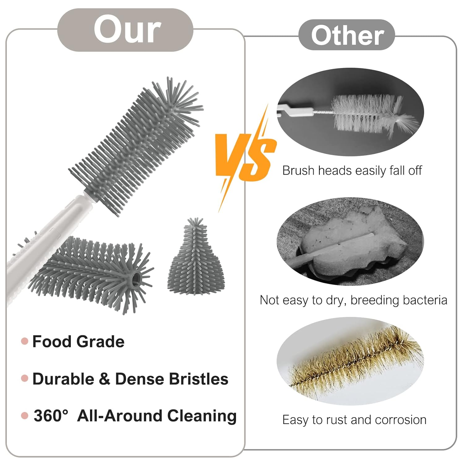 Travel Cleaning Kit (6 in 1)