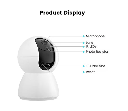 Smart Baby Monitor