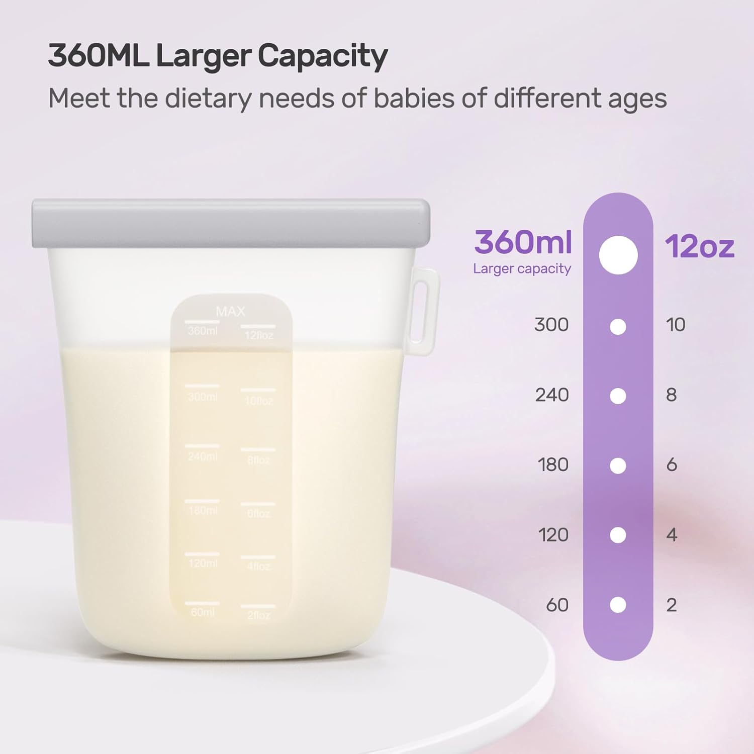 Reusable Breast Milk Storage Pouches