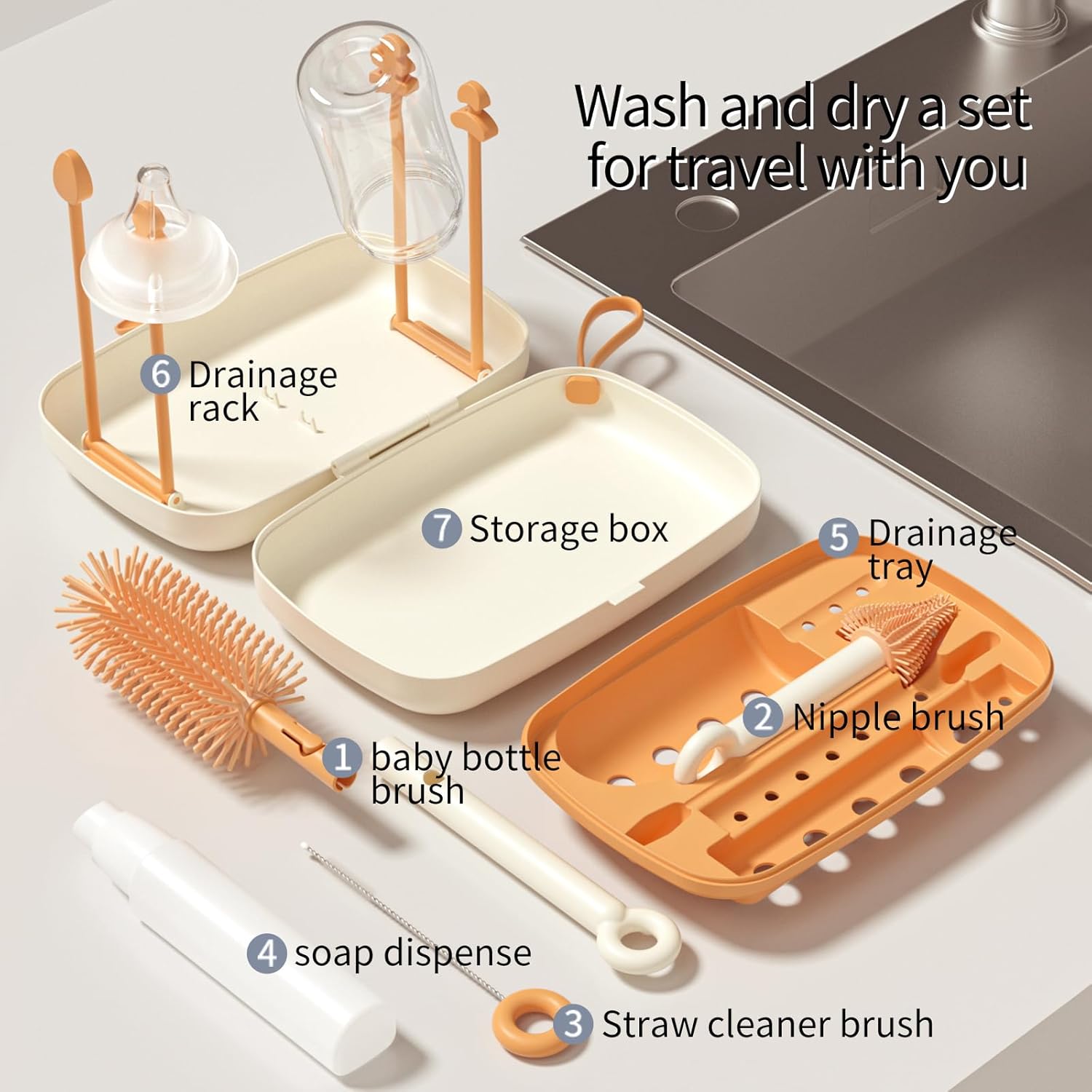 Travel Cleaning Kit