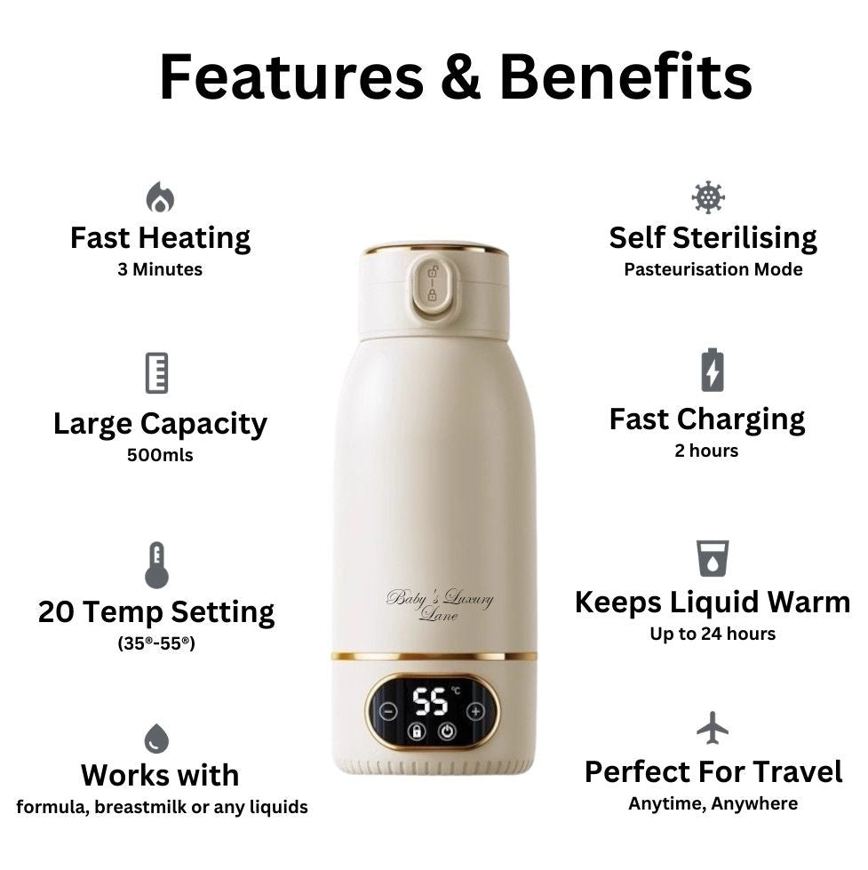 Travel Portable Bottle Warmer Fast Heating for Milk Baby's