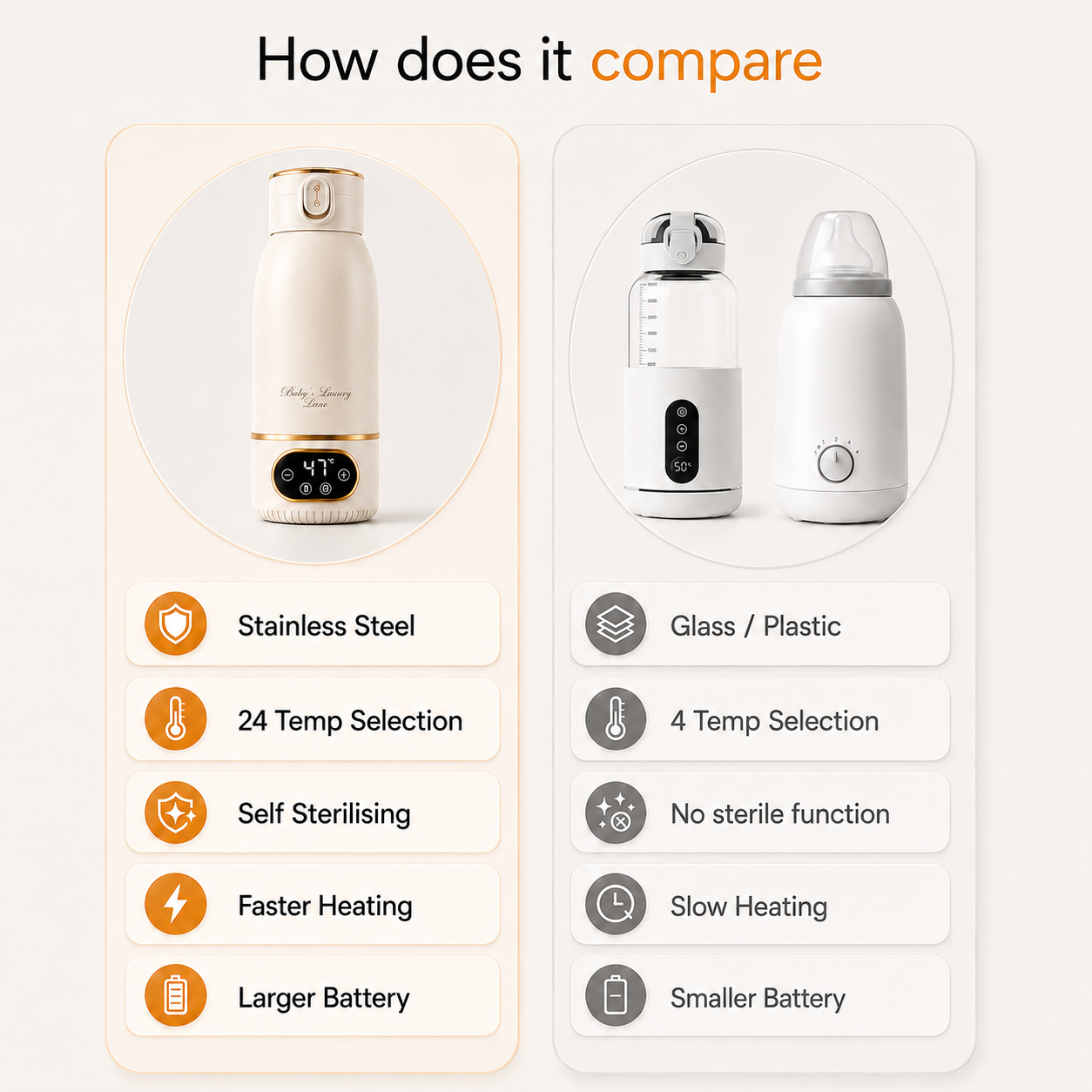 babys_luxury_lane_portable_baby_bottle_warmer_Australia