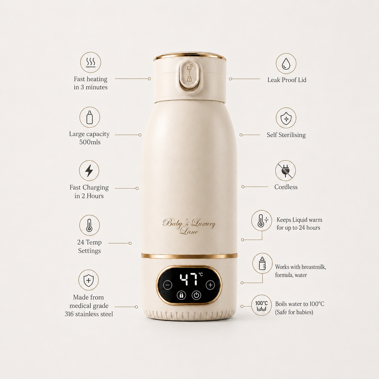 babys_luxury_lane_portable_baby_bottle_warmer_Australia