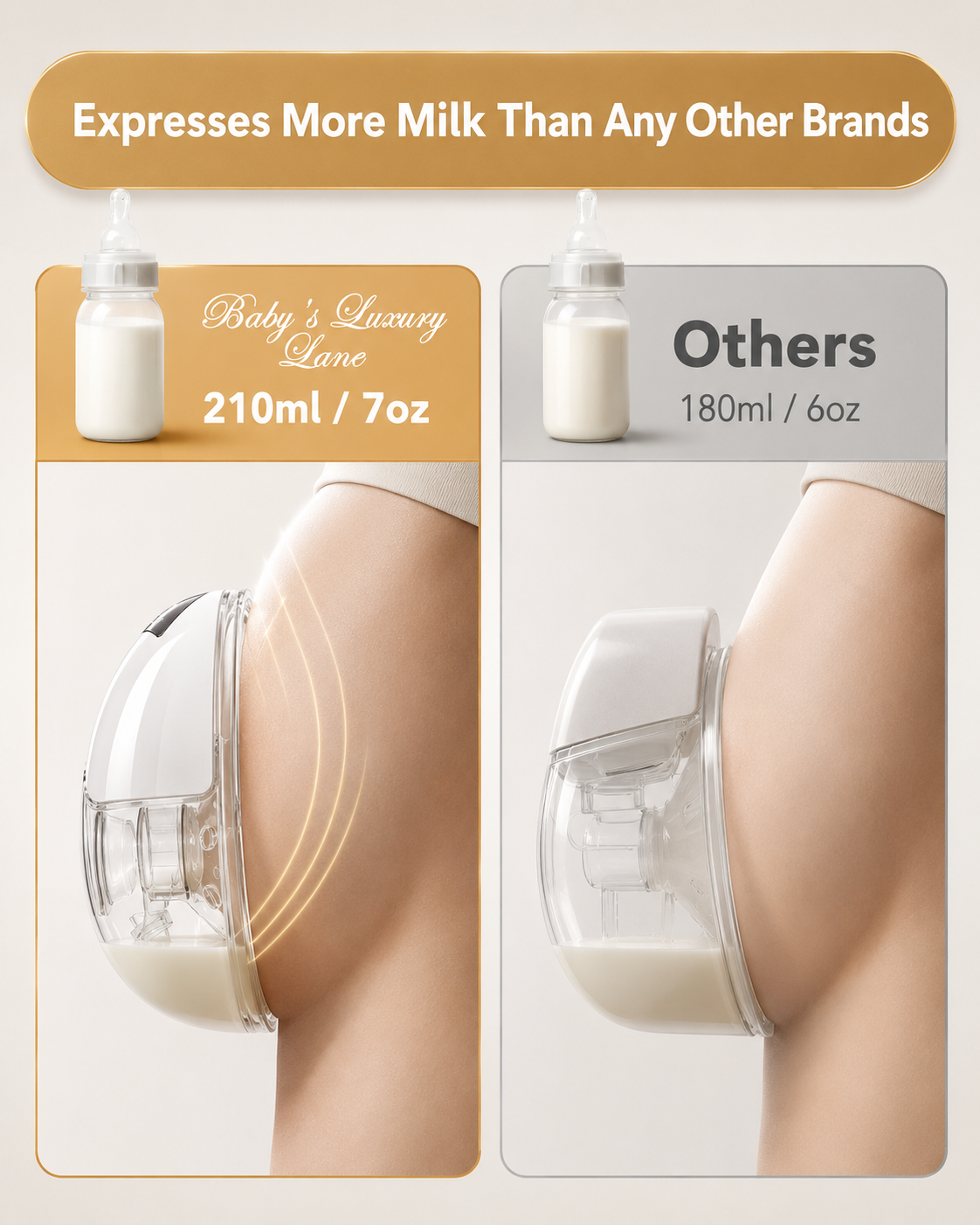Portable Wireless Cordless Wearable Electric Breast Pump Hands Free Baby's Luxury Lane Australia