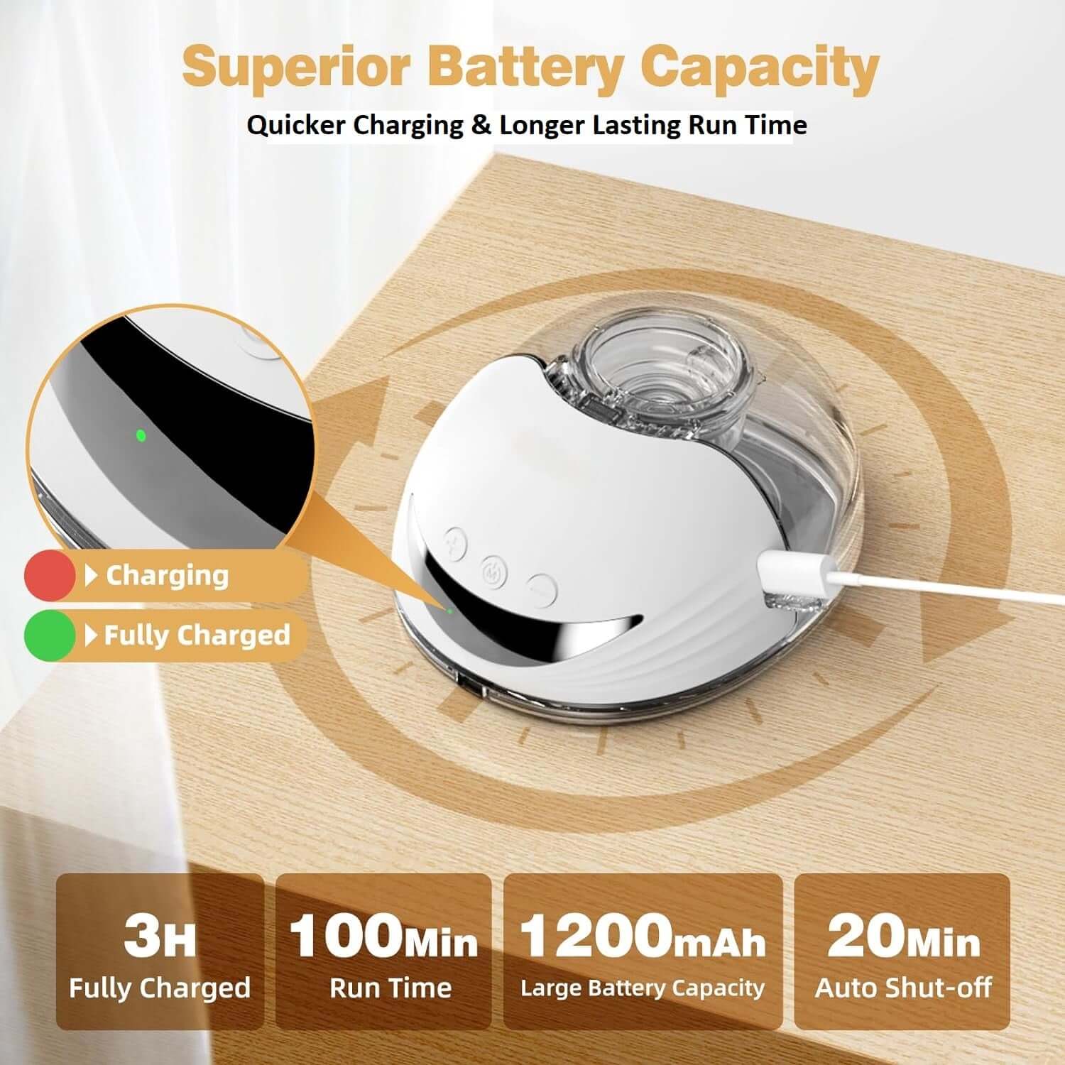 Portable Wireless Cordless Wearable Electric Breast Pump Hands Free Baby's Luxury Lane Australia