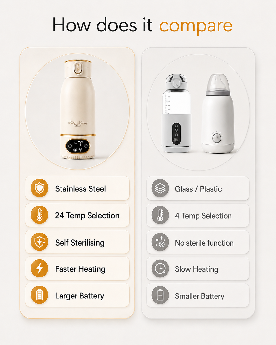 babys_luxury_lane_portable_baby_bottle_warmer_Australia