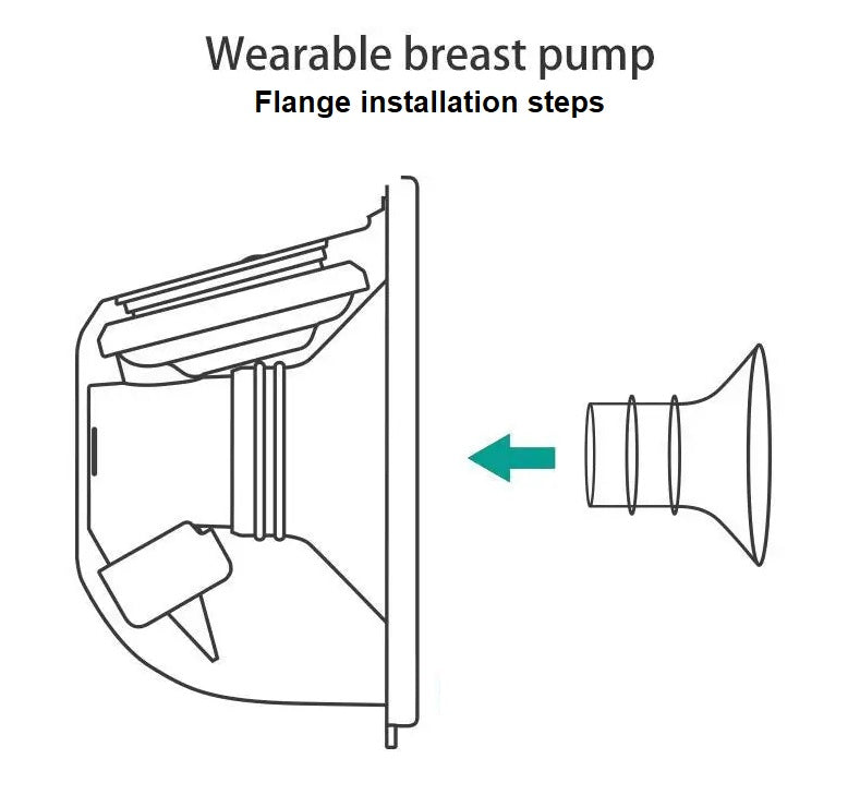 Breast Pump Flange Inserts (13/15/17/19/21/26mm)
